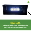 image:imageJoshs Frogs Green Gro LED Bulb 13 Watt13 Watts